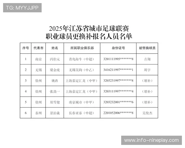 足球联赛球队球星完整名单及其职业生涯亮点盘点